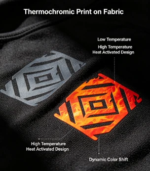 Termokróm szilikon tinta